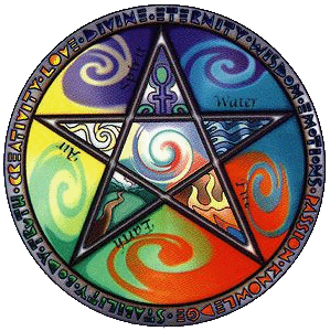 Bestand:Wiccan five elements 1.PNG