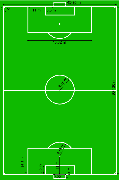 Bestand:396px-Football pitch spanish metric svg.png