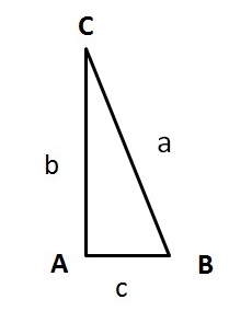 Bestand:Pythagoras-4.jpg