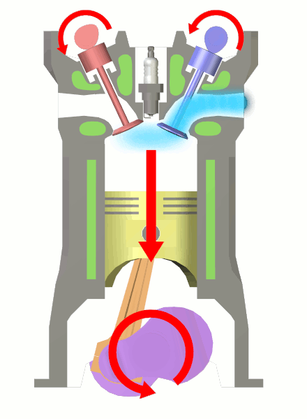 Bestand:Four stroke cycle intake.png