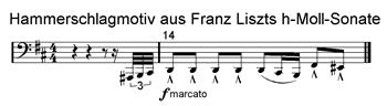 Bestand:Liszthammerschlag.gif