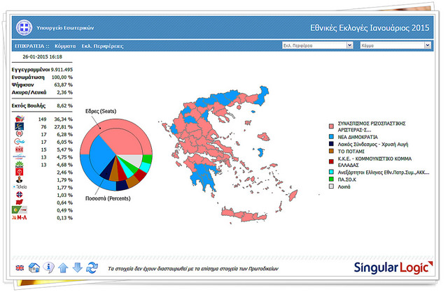 Bestand:Greek election 2015.jpg