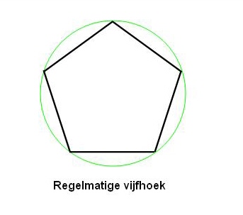 Bestand:Regelmatige vijfhoek.jpg