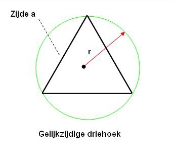 Bestand:Gelijkzijdige driehoek.jpg
