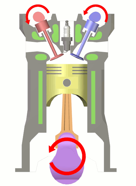 Bestand:Four stroke cycle start.png