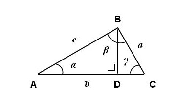 Bestand:Niet-rechthoekige driehoek.jpg