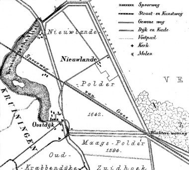 Nieuwlande 1865