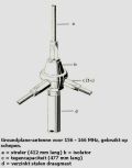 Miniatuur voor Bestand:Groundplane-antenne.jpg
