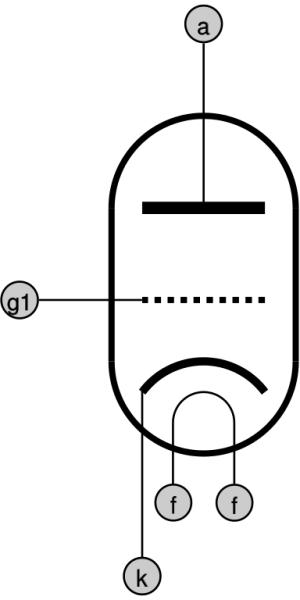 Bestand:Triode-Symbol de.svg.png