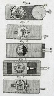 Miniatuur voor Bestand:1736 petrus van musschenbroek - mechanical slides.jpg